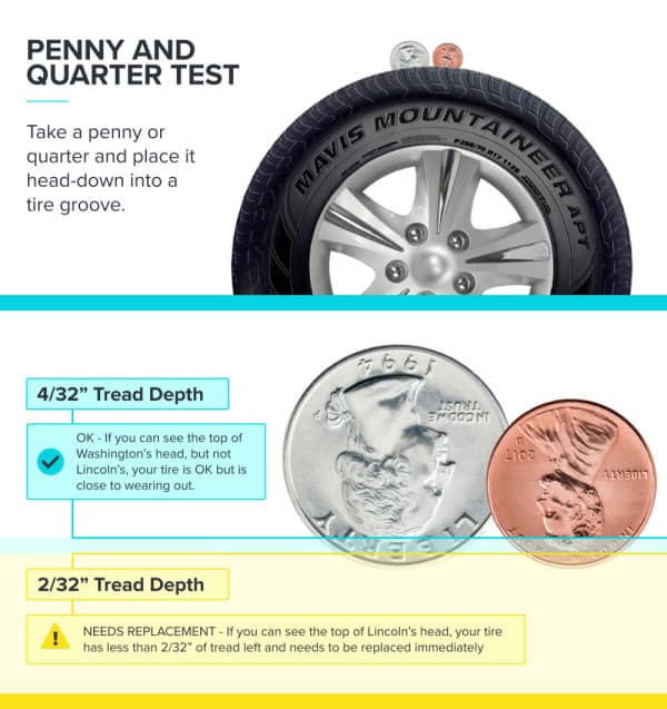 tread depth